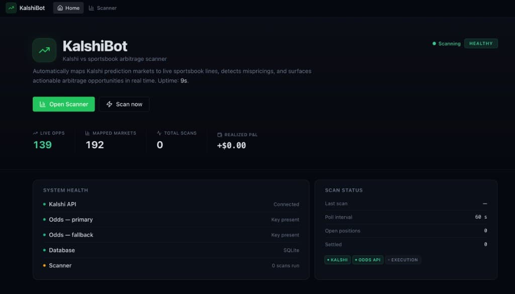 Kalshi Bot project screenshot